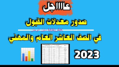 معدل قبول العاشر العام في سوريا 2023