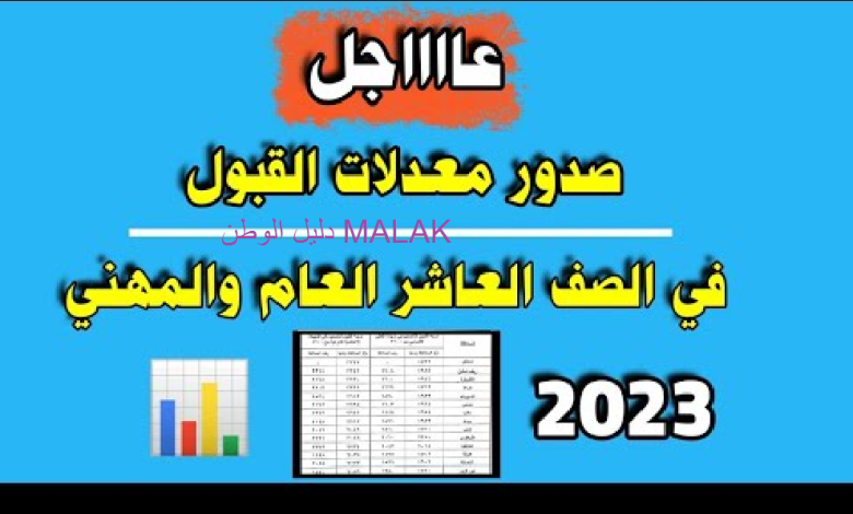 معدل قبول العاشر العام في سوريا 2023