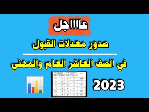 معدل القبول الصف العاشر سوريا 2023